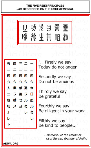 The Five Reiki Principles as described on the Usui Memorial