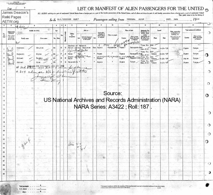 Chichibu Maru Passenger Manifest for Hayashi 1937