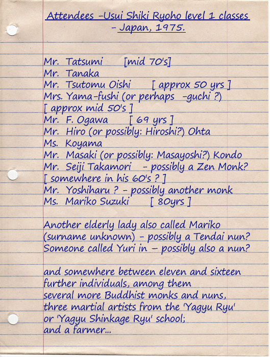 Usui Shiki Ryoho students Japan 1975