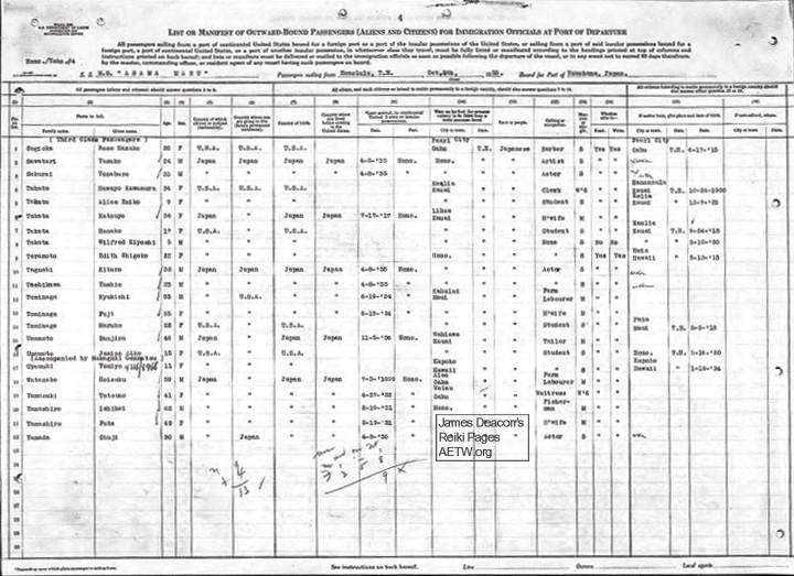 Passenger Manifest for the Asama Maru, October 8th, 1935
